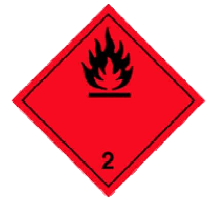 danger